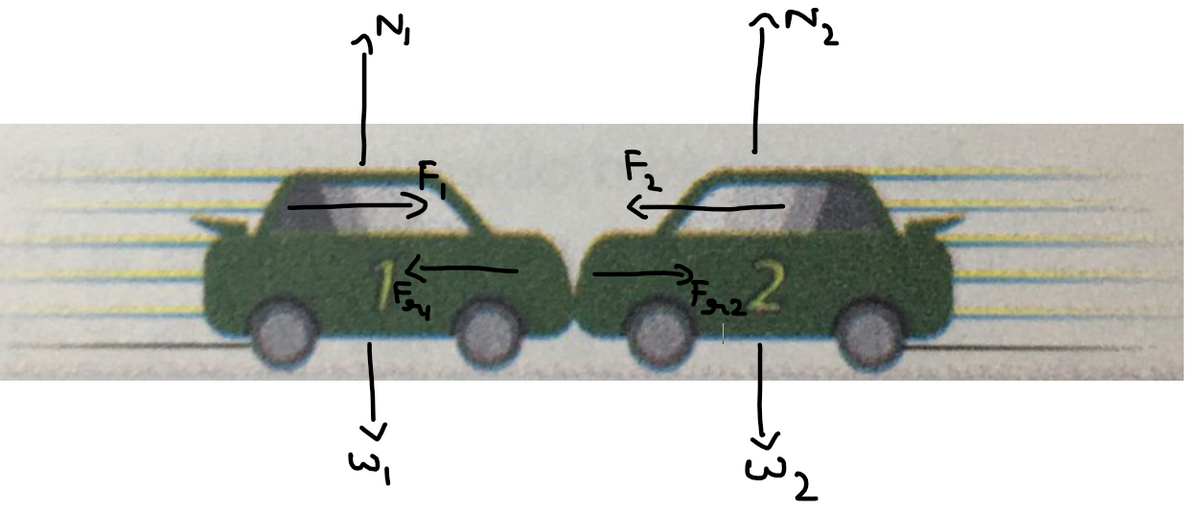 Physics homework question answer, step 1, image 1