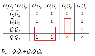 Electrical Engineering homework question answer, step 4, image 1