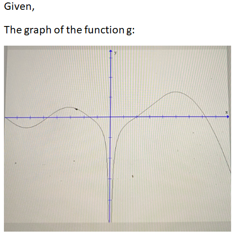 Calculus homework question answer, step 1, image 1