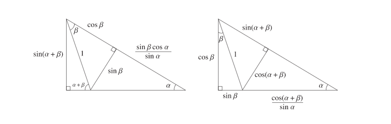 Advanced Math homework question answer, step 1, image 1