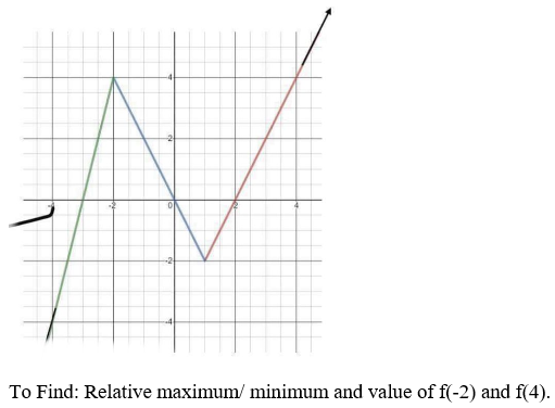 Algebra homework question answer, step 1, image 1