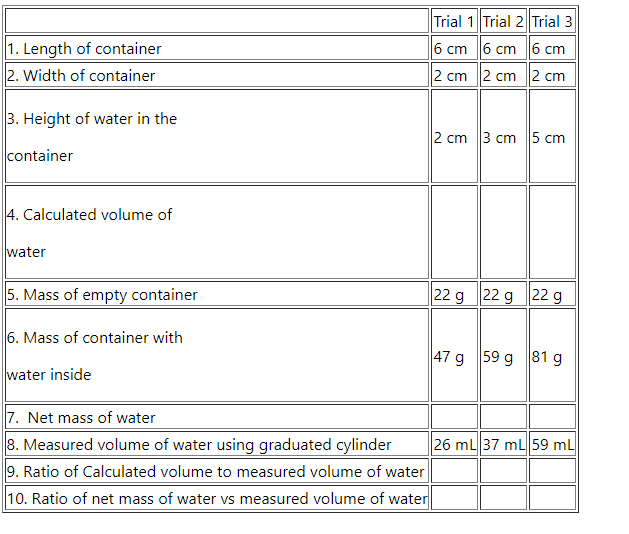 Physics homework question answer, step 1, image 1