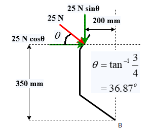 Civil Engineering homework question answer, step 1, image 1