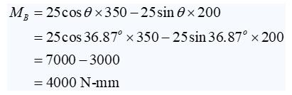 Civil Engineering homework question answer, step 2, image 1