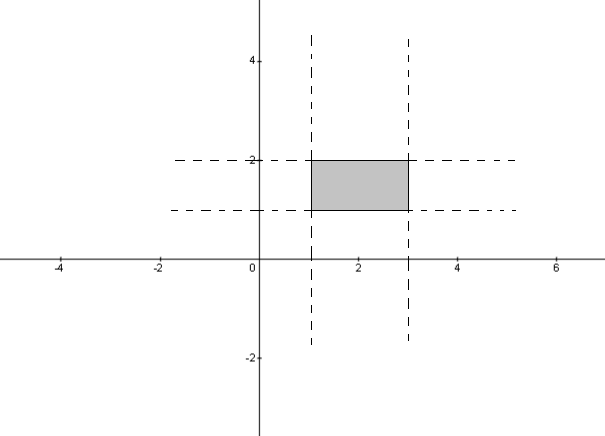 Advanced Math homework question answer, step 1, image 1