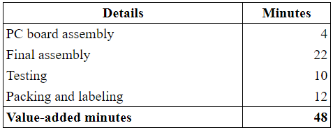 Accounting homework question answer, step 1, image 1