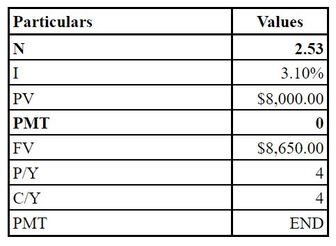 Finance homework question answer, step 2, image 1