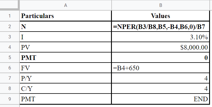 Finance homework question answer, step 2, image 2