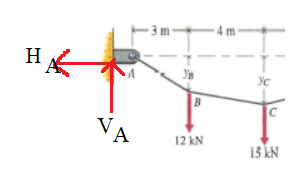 Civil Engineering homework question answer, step 1, image 2