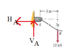 Civil Engineering homework question answer, step 1, image 1