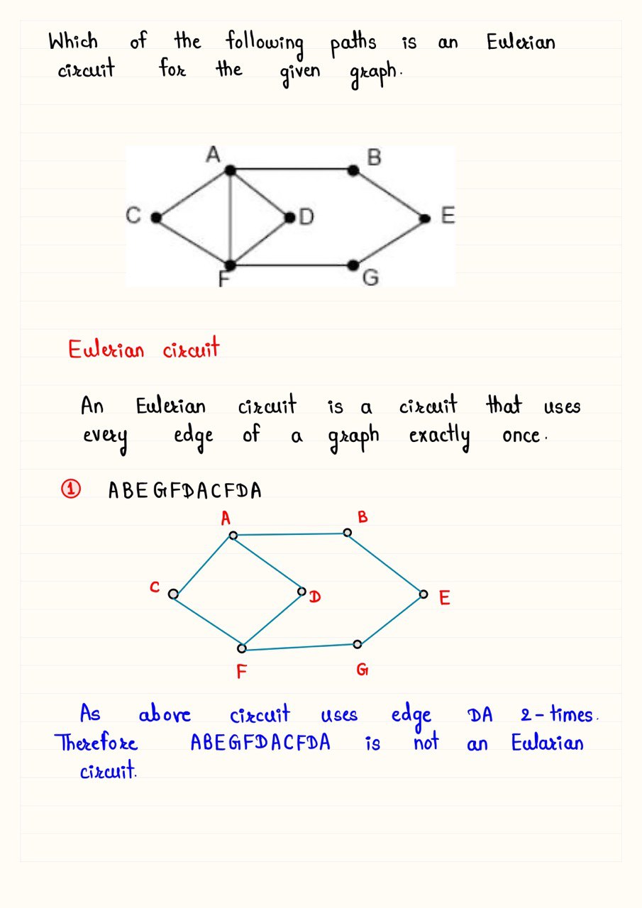 Advanced Math homework question answer, step 1, image 1