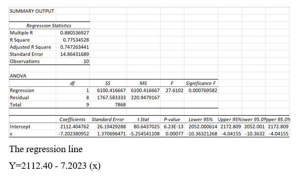 Statistics homework question answer, step 3, image 1