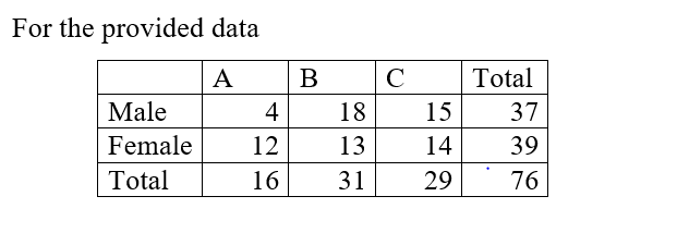 Statistics homework question answer, step 1, image 1