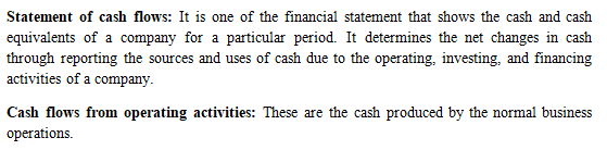 Accounting homework question answer, step 1, image 1