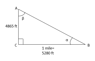 Civil Engineering homework question answer, step 1, image 1