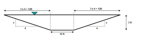 Civil Engineering homework question answer, step 1, image 1