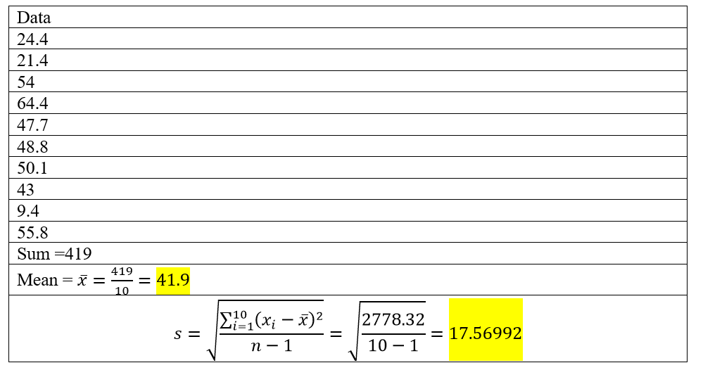 Statistics homework question answer, step 1, image 1