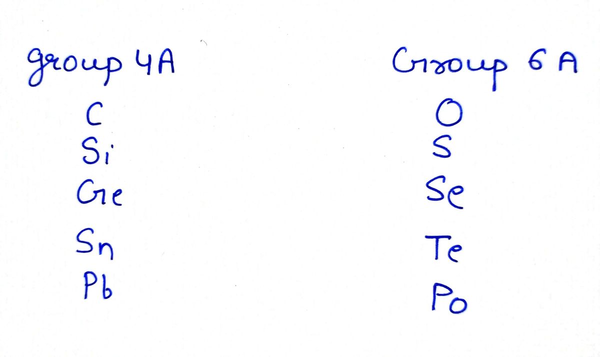 Chemistry homework question answer, step 1, image 1