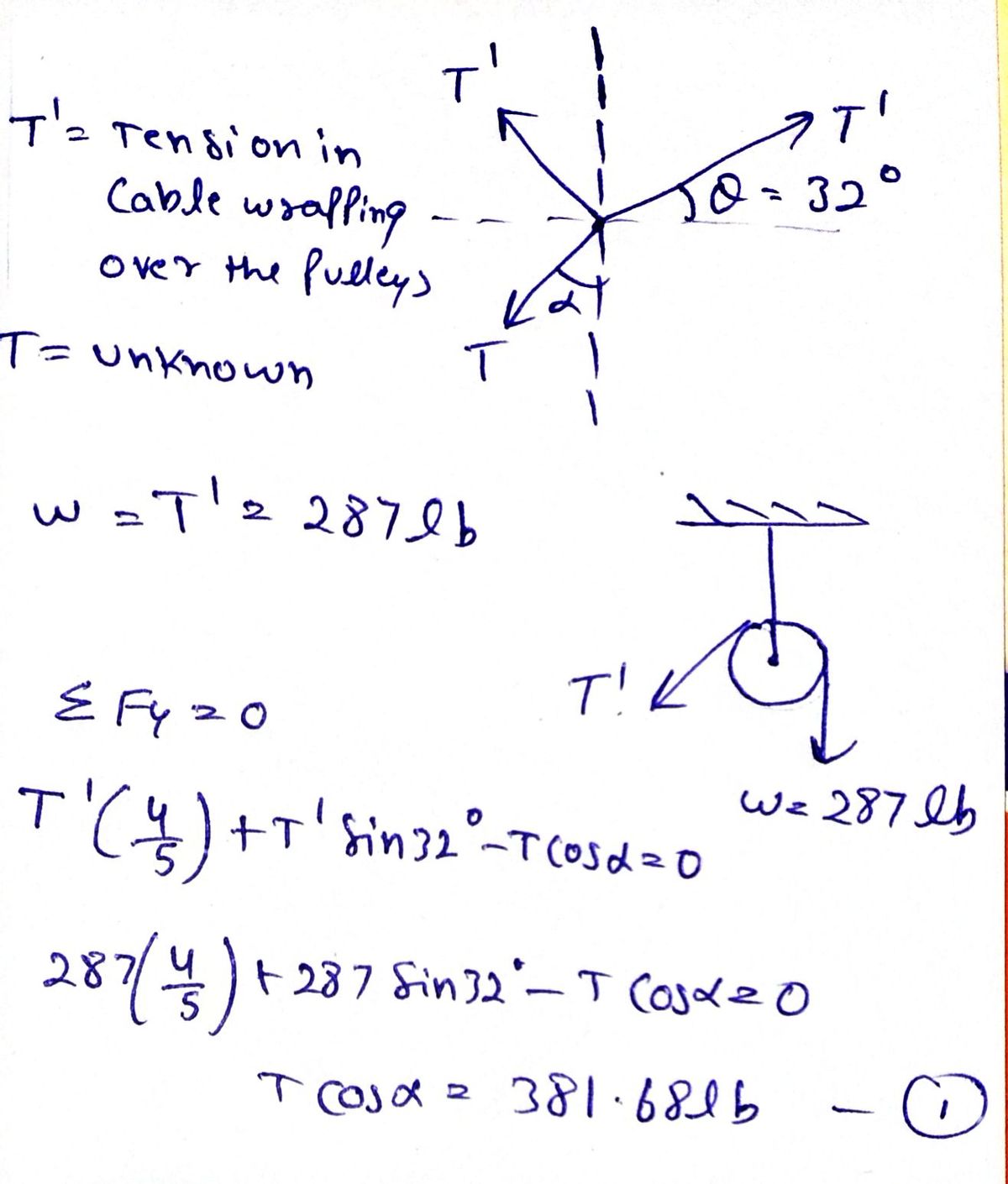 Civil Engineering homework question answer, step 1, image 1