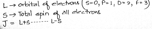 Chemistry homework question answer, step 2, image 1