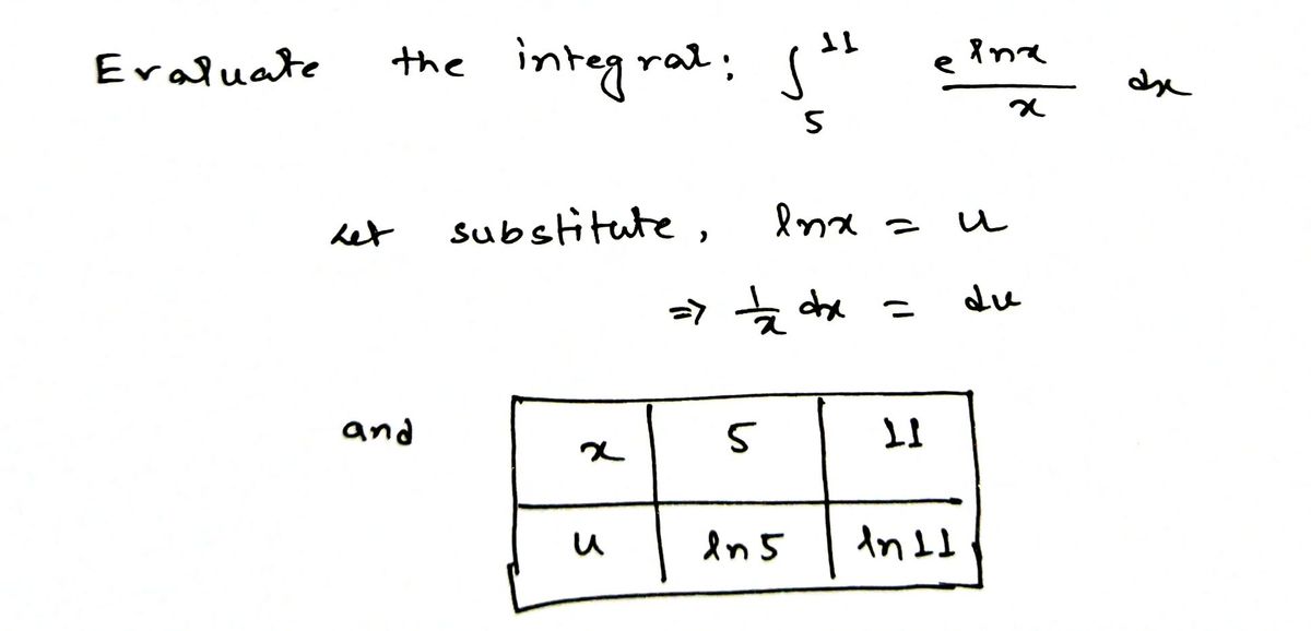 Calculus homework question answer, step 1, image 1