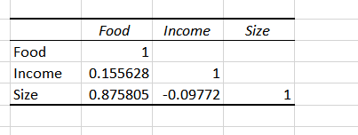 Statistics homework question answer, step 1, image 2