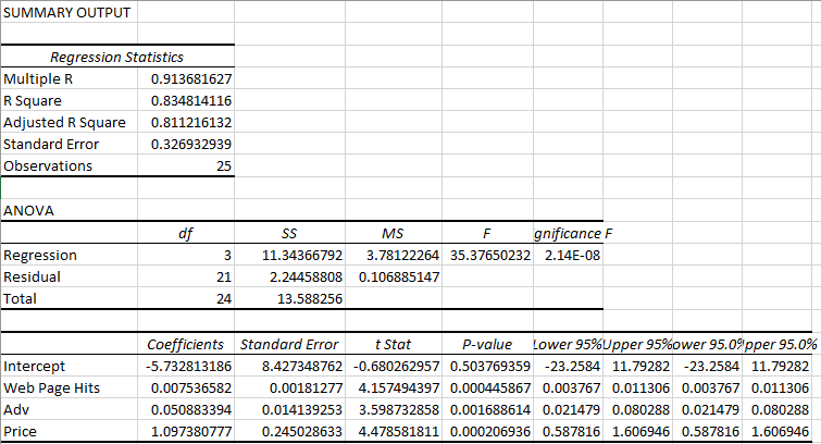 Statistics homework question answer, step 1, image 2