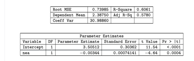 Statistics homework question answer, step 1, image 1