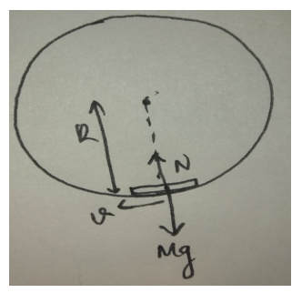 Physics homework question answer, step 1, image 1