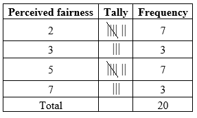 Statistics homework question answer, step 2, image 1