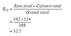 Statistics homework question answer, step 1, image 1