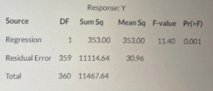 Statistics homework question answer, step 1, image 1