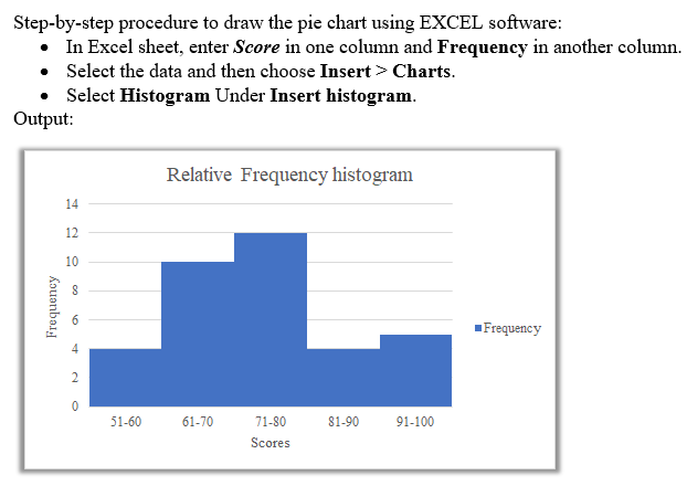 Statistics homework question answer, step 1, image 1