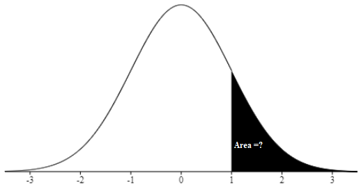 Statistics homework question answer, step 1, image 1