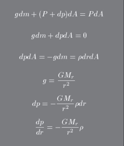 Advanced Physics homework question answer, step 1, image 1