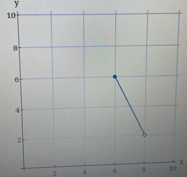 Advanced Math homework question answer, step 1, image 2