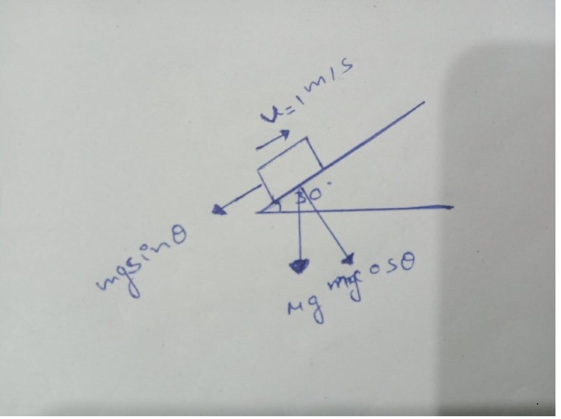 Physics homework question answer, step 1, image 1