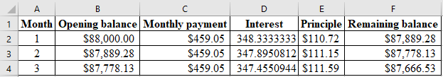 Finance homework question answer, step 1, image 1