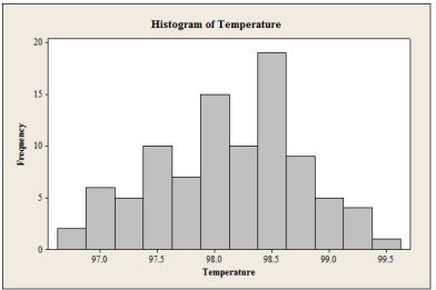 Statistics homework question answer, step 1, image 1