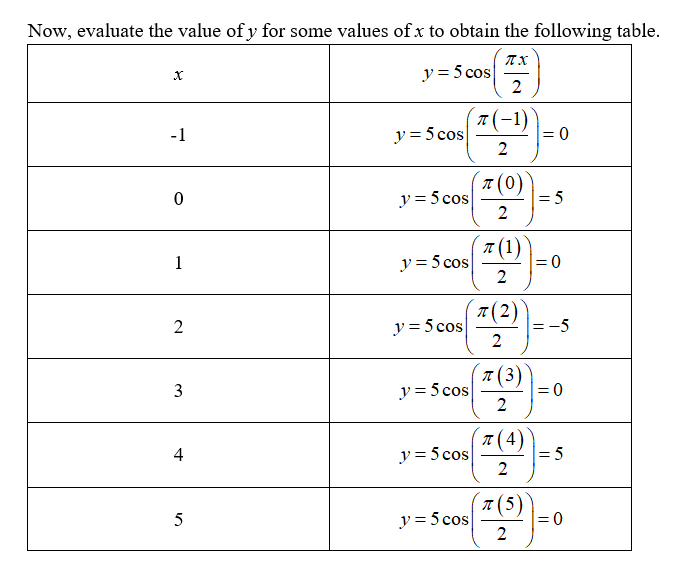 Advanced Math homework question answer, step 2, image 1