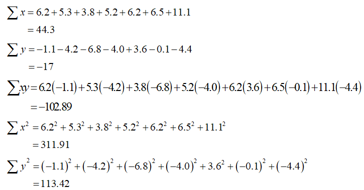 Statistics homework question answer, step 3, image 1