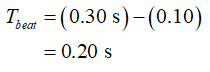 Advanced Physics homework question answer, step 1, image 1