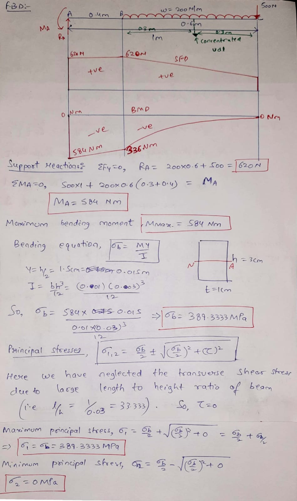 Civil Engineering homework question answer, step 1, image 1