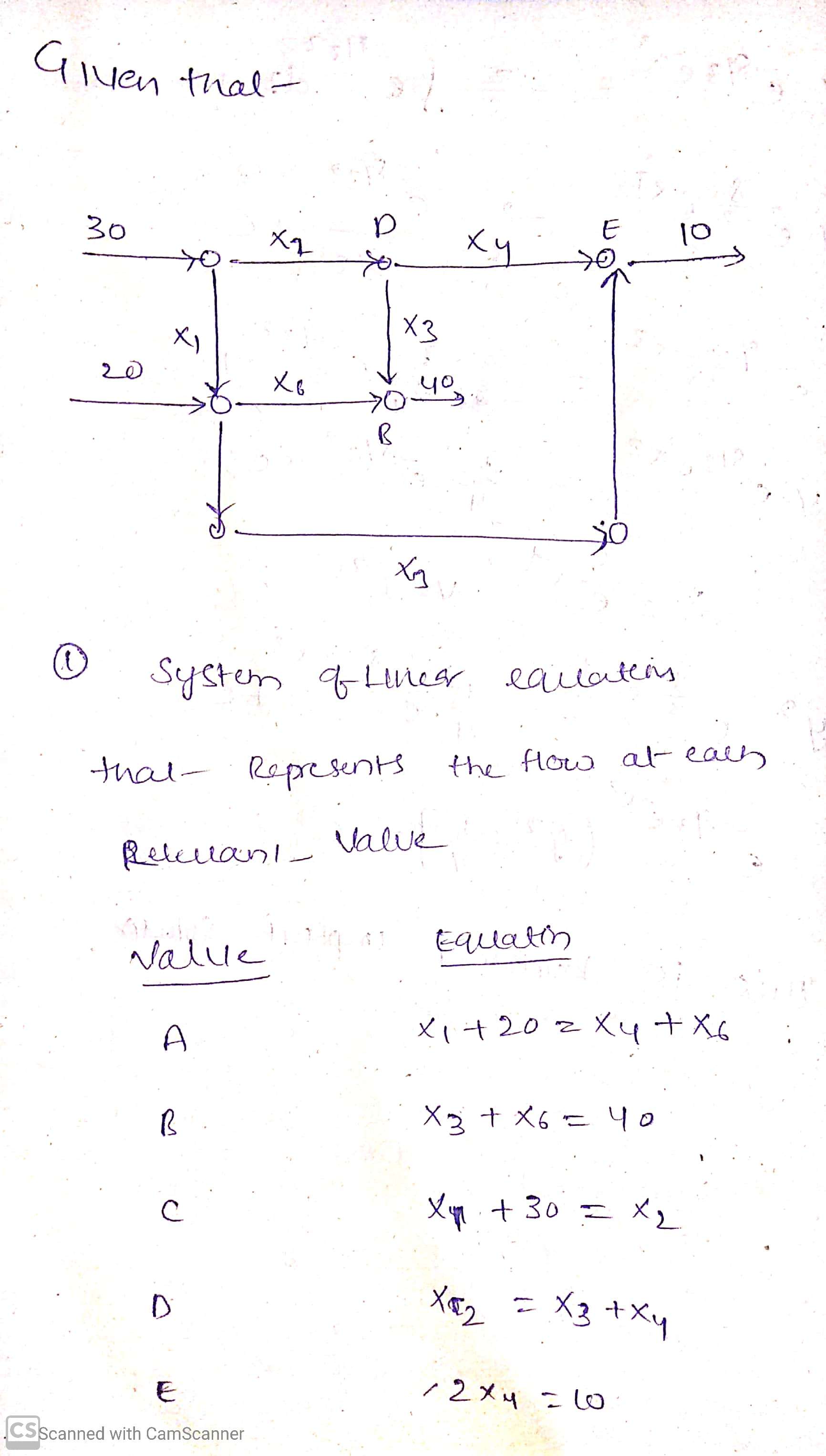 Advanced Math homework question answer, step 1, image 1