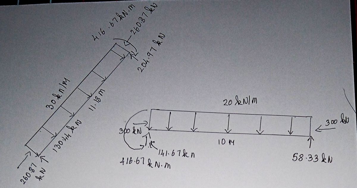 Civil Engineering homework question answer, step 1, image 1