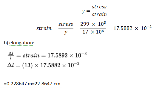 Answered: Max (mass = 15 kg) is hanging from one…