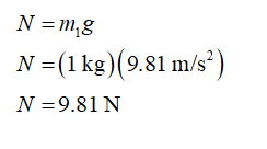 Mechanical Engineering homework question answer, step 1, image 1