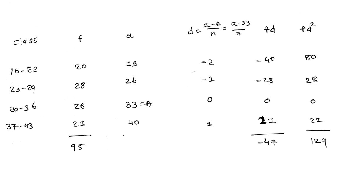 Statistics homework question answer, step 1, image 1