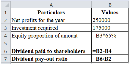 Finance homework question answer, step 2, image 1