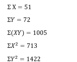 Statistics homework question answer, step 1, image 1